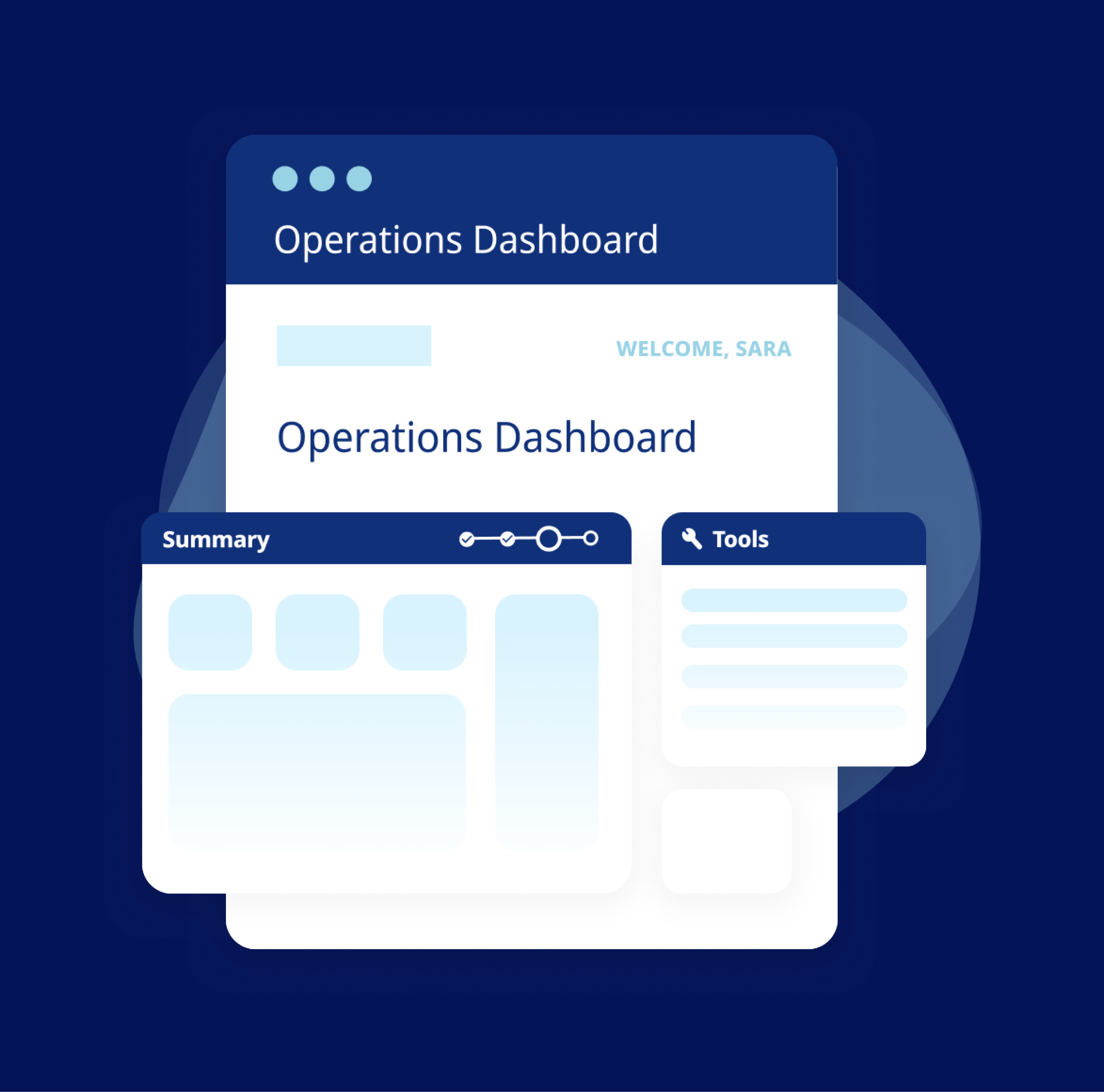 Error management system cover image
