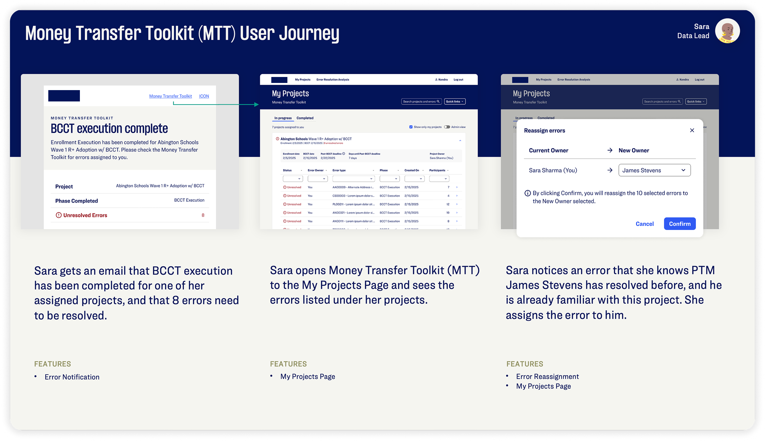 Error management system user journey, part 1