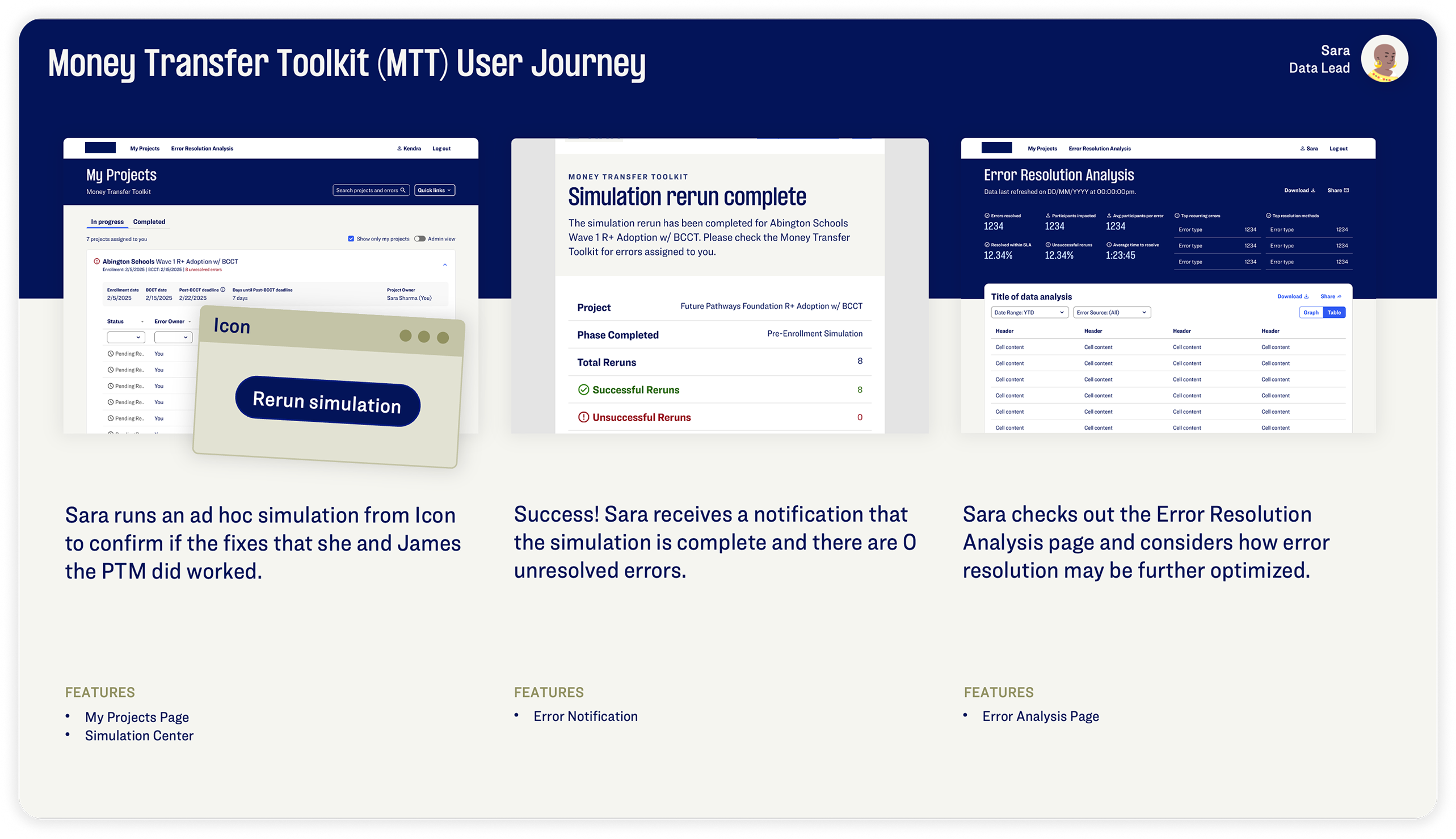 Error management system user journey, part 2