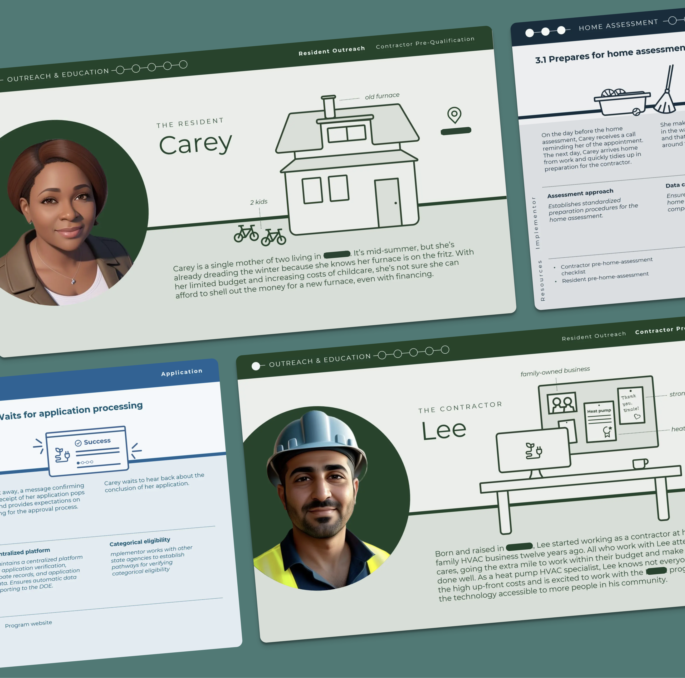 Home-efficiency rebate program cover image
