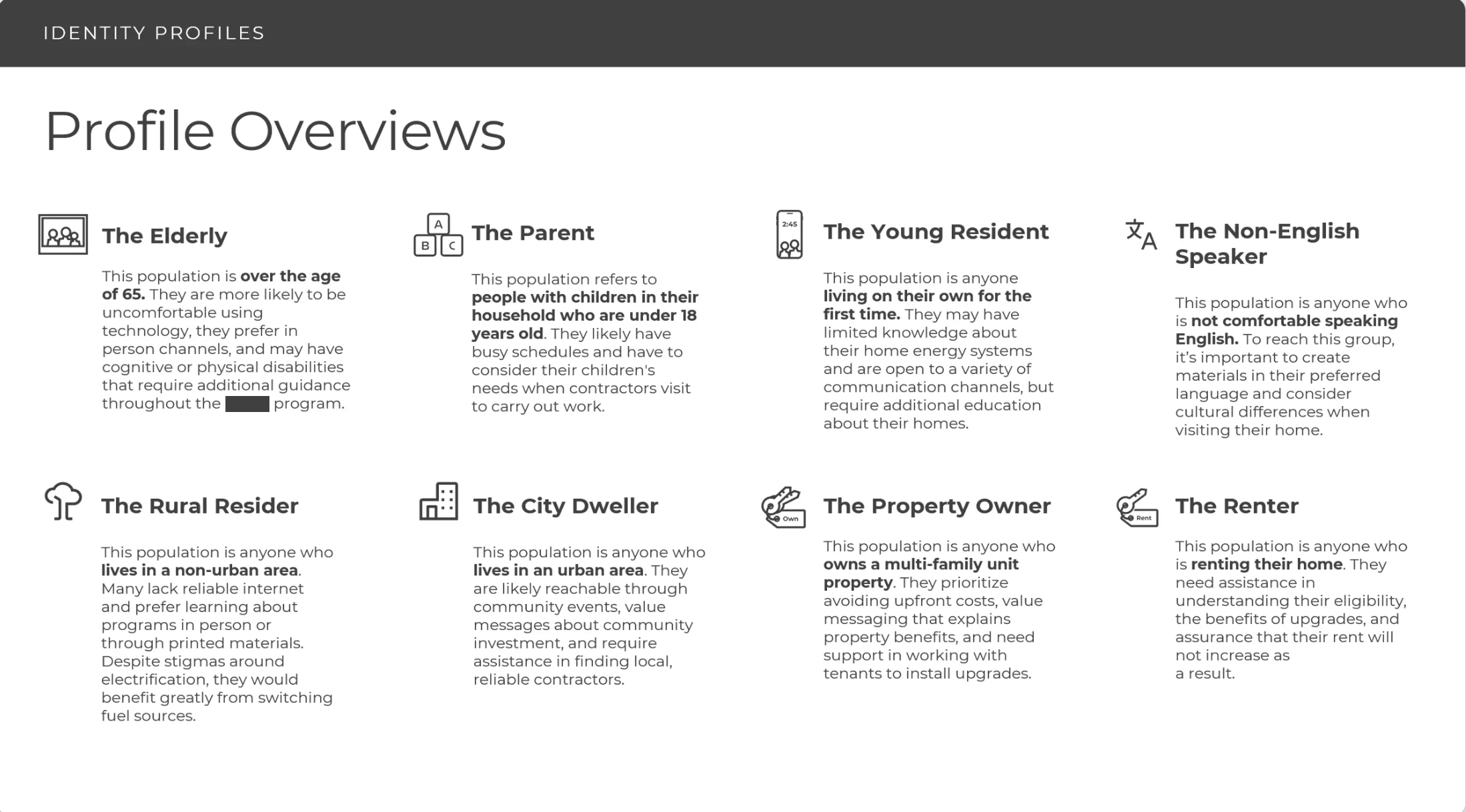 Home-efficiency rebate program guidebook, identity profiles