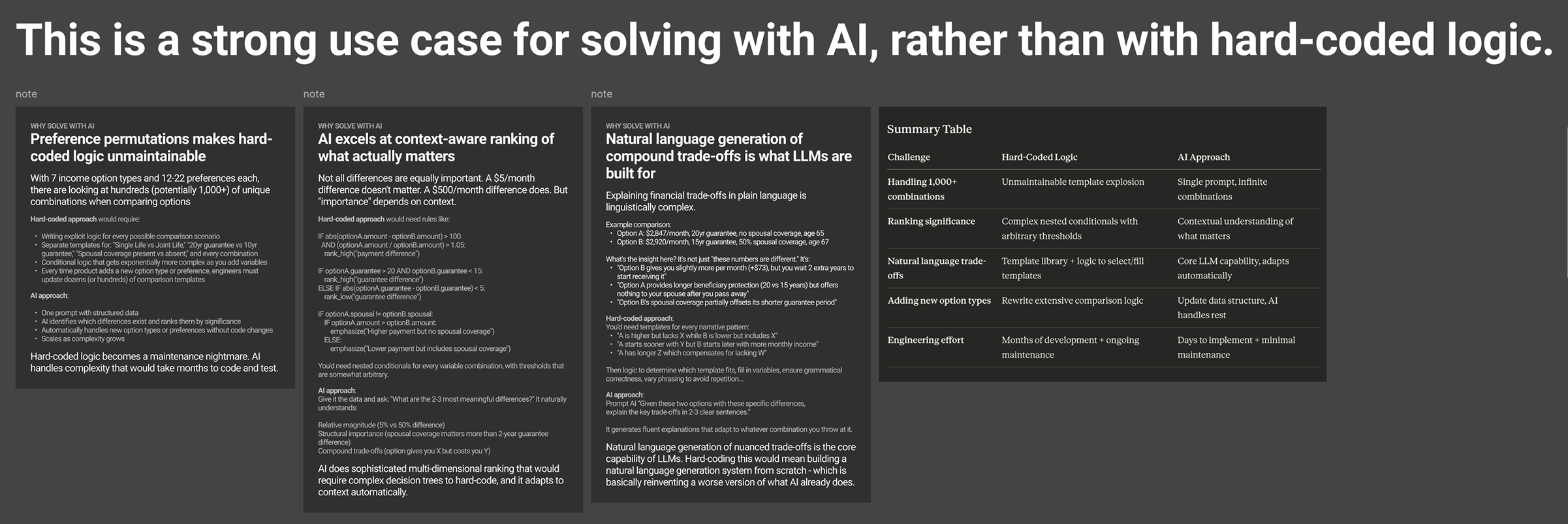 Retirement education tool AI use case rationale notes